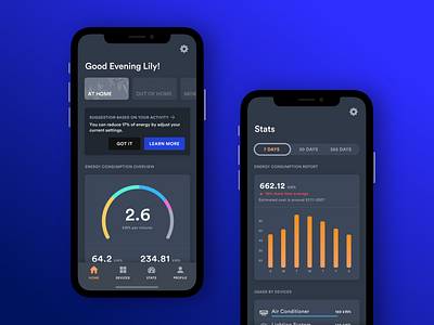 IoT energy consumption dashboard ai analytics app chart control dark dashboard design device iot machine learning management mobile notification settings summary ui ux