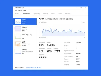 Redesign Task Manager Windows 10 redesign task manager ui windows 10