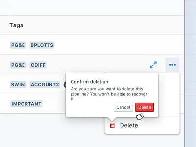 List Delete Popconfirm confirmation delete enterprise pop confirm popconfirm popover saas saas app