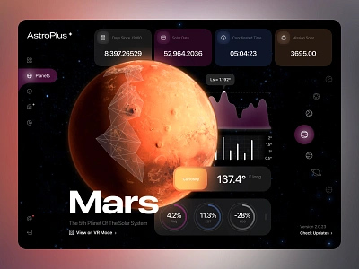 Astronomy Dashboard 🪐 ai ai dashboard astrology astronaut astronomy dashboard earth galaxy interstellar mars planet planets sol spaceship stars sun ui ux