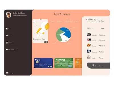 Online Market designs online market online shop online store service services ui ux web