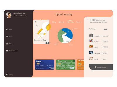Online Market designs online market online shop online store service services ui ux web