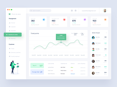 Background data center ui ux 向量 设计