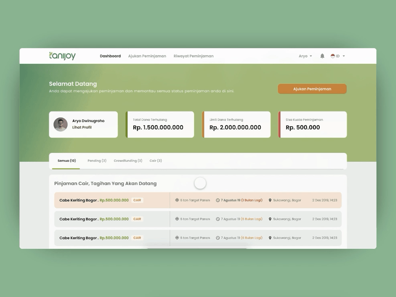 Dashboard Interaction dashboard gif interaction modal box turquoise