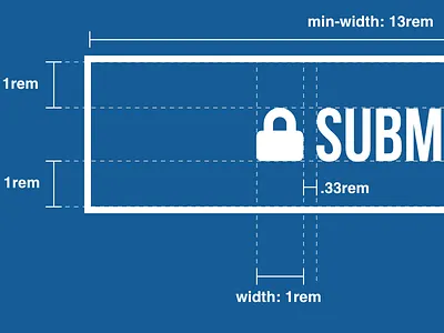 Submit Button Specs blueprint button design system submit ui vector white wires
