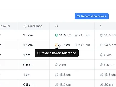 Product Dimensions Table - Anomaly Interactions blue data design fashion app figma interactions light mode minimal product design saas table ui ui design ui ux web web app