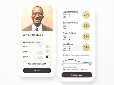 Big Data analytic app analytic app bigdata dashboard mobile
