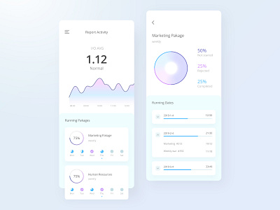 Process Analysis App app charts dashboard design ui ui design user interface ux