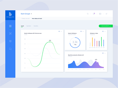 Data website - Dashboard blue curves dashboard data data visualization desktop graphics line menu ui ux website
