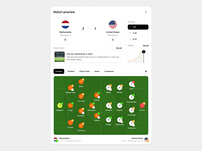 World Cup - Match Preview app clean competition dashboard football game live match modal modern pitch popover preview sidepanel soccer statistics stats ui ux web