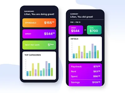 Financing App Dashboard App app dashboard design dribbble financing app gradient ios iphonex ronak ui ux
