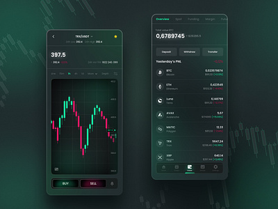 Trading Platform Mobile App app charts concept crypto design finance fintech graphic interface investing minimalistic mobile app mobile ui trading trading platform ui uiux