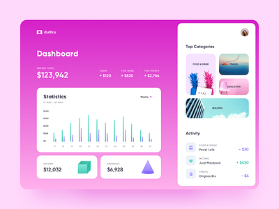 Duitku Money Management Dashboard app chart clean crm dashboard dekstop homepage money money management pink sass saving ui web website