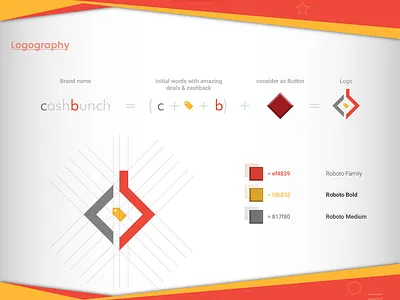 Cashbunch Logo Design design logo logodesign logography