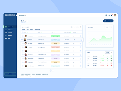 Dashboard adobe xd dashboard dashboard design dunder mifflin ui ux website xd xd design
