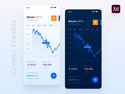 UI Crypto Freebie [XD] adobe xd animation bitcoin btc clean crypto dark design free freebie ios minimal mobile token trade ui ux wallet white xd