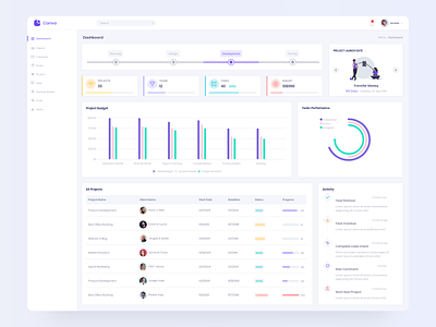 Project Management Dashboard color concept dashboard dashboard design dashboard ui design project project management task management ui ui design web web design