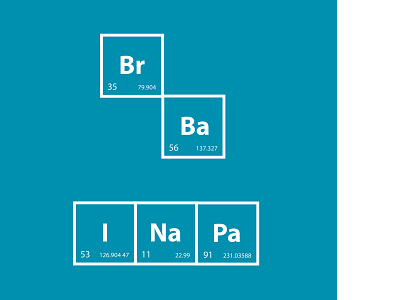 Breaking Bad_Poster breaking bad design poster poster design typogaphy