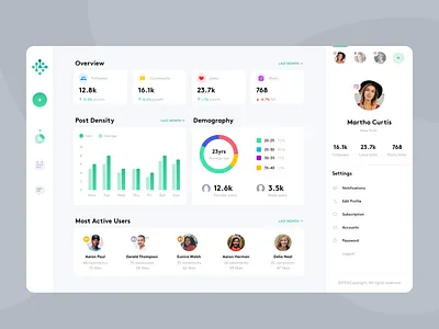 Social Dashboard app app design application dashboad dashboard design design desktop desktop app desktop application flat material minimal social media ui ui design ux ux design web website