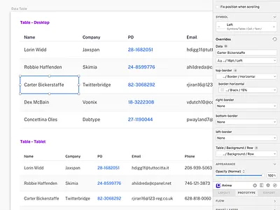 UI Kit - Data Table data table design sketch table ui design ui kit