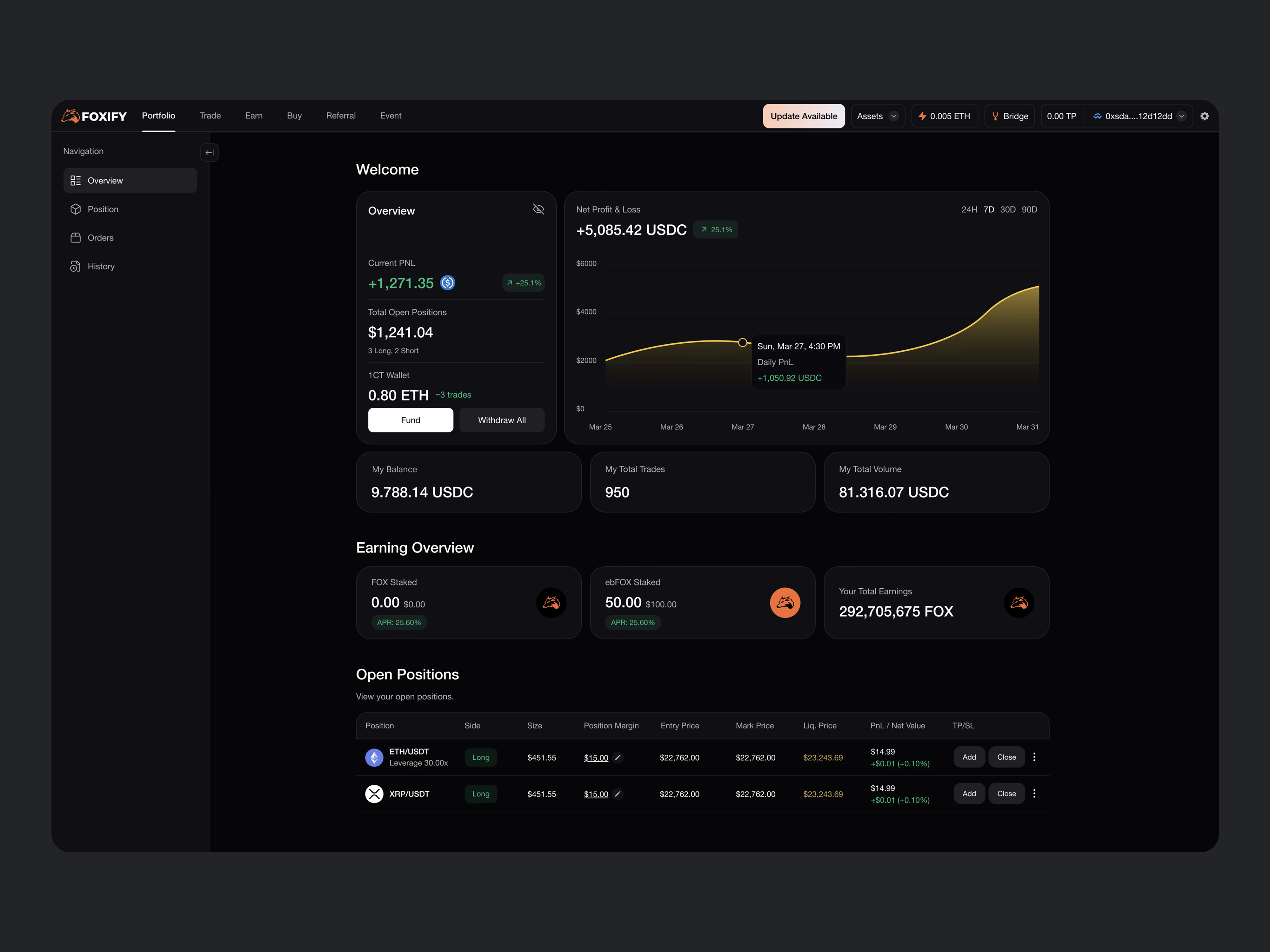 DeFi DEX Dashboard Portfolio ai bitcoin chart crypto dashboard defi dex ethereum memecoins portfolio solana swap trade trading ui ux web3