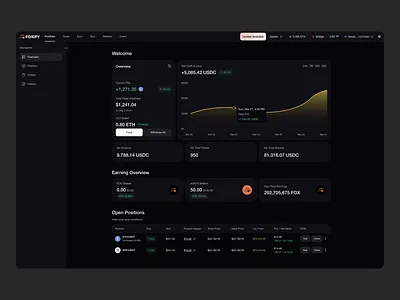 DeFi DEX Dashboard Portfolio ai bitcoin chart crypto dashboard defi dex ethereum portfolio solana swap trading ui ux