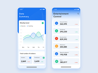 Data Summary Ui ui 仪表板 图标 应用 数据可视化 系统 设计