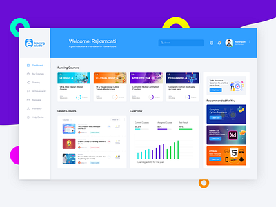 E-Learning Dashboard dashboard e learning education ui ux visual design