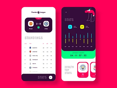 Premier League - UI Exploration app appdesign clean clear design elegant epl illustraion interface minmal premier league product product design simple sports trend ui uidesign ux uxdesign