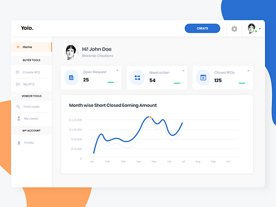 Proposal_Dashboard adobe xd app blue clean counter dasboard design graph graphic icon minimal orange profile project proposal statistics ui ui ux ux webdesign