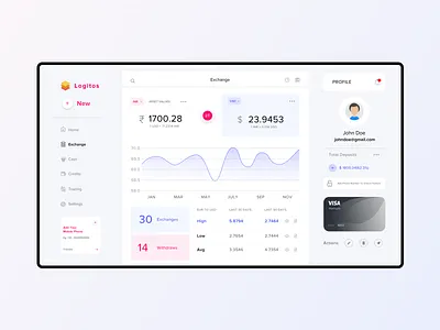 Currency Exchange Dashboard board branding currency dash dashboad dashboard ui exchange minimal money transfer pink ui ui design