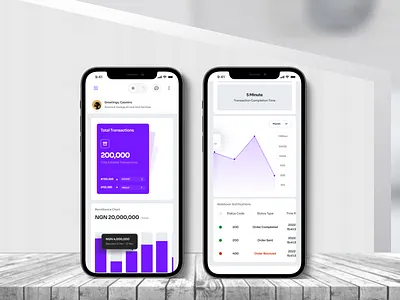 Admin Dashboard admin dashboard administration chart dashboards data design graphs minimal product design ui uidesign uiux user experience design user interface design