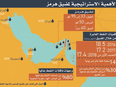 Map infographic map