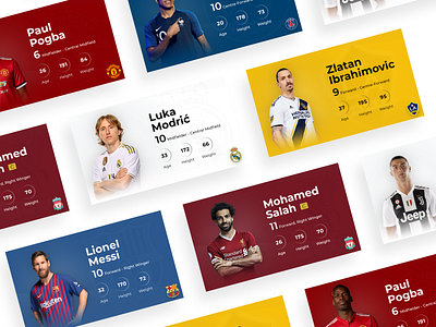 Football players presentation barcelona fifa football football club game game design ibrahimovic liverpool manchester mbappe messi player player profile pogba presentation real madrid ronaldo salah soccer world cup