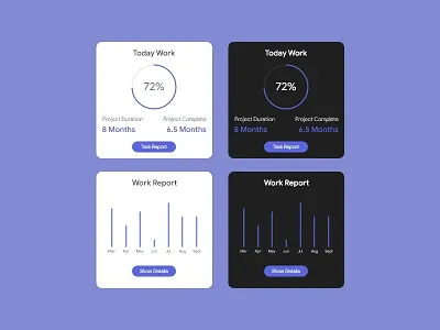 Progress UI Concept adobexd appscreen chart charts design graphicdesign line chart progress bar progressbar ui ui kit ui kits uiux uiuxdesign ux vector web