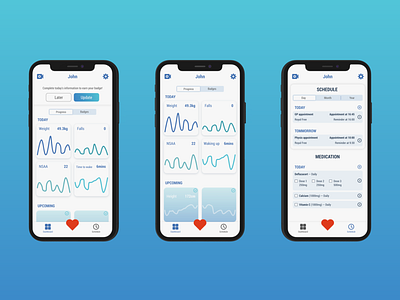 Duchenne And Me Version 3 - WIP analytics dashboard design duchenne gamification health healthcare monitoring product design progress reminders rewards schedule scheduling ui ui design uiux ux ux design wellness