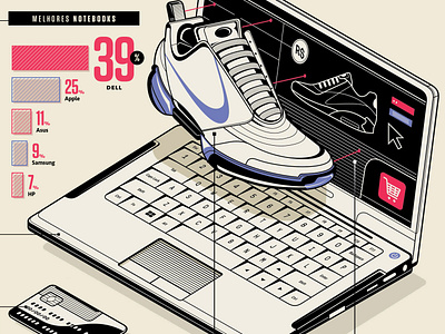 Superinteressante Magazine card computer shoe sneaker