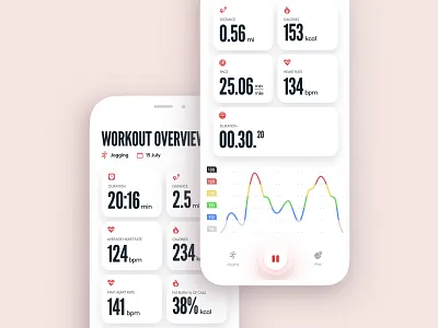 Polar Beat App fitness fitness app fitness tracker fitness ui hear rate monitor heart heart rate heart rate app polar rate tracker workout workout app workout ui