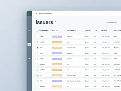 Financial Administration Panel admin panel administration bank banking dashboard design finance financial flat illustration interface list ui minimal table ui user experience user interface ux web website