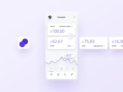Daily UI 004 – Currency converter app clean currency calculator currency converter currency exchange daily ui daily ui 004 dailyui figma finance app fintech minimal minimalism simple ui