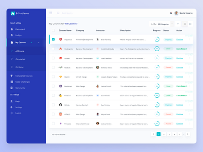 Online Course Dashboard List View Data clean course darkblue dashboard design dashboard ui design e learning learning programming rewards study ui ux webdesign