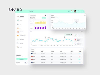 BOARD Finance Dashboard Ui Dark & Light admin balance bitcoin blockchain calendar chart cryptocurrency dashboard debuctions document finance interface profile profit project report sketch tax ui ux