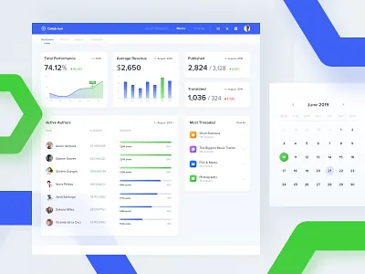 Performance Dashboard screen analytics application business charts clean dashboard design interface light sketchapp ui webapp