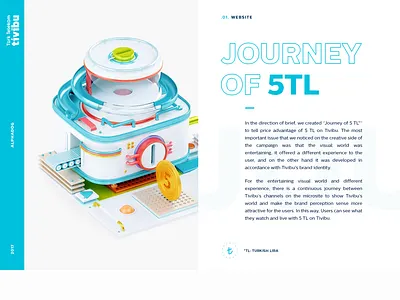 Journey Of 5 TL dec85 interface mobile telekom typogaphy türk ui ux uxdesign uxui website