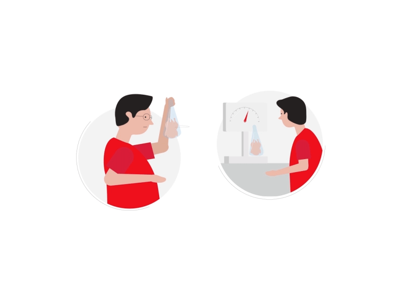 Quality control checklist in a lab