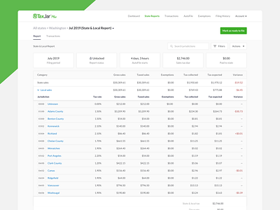 Sales Tax Liability Report (Table + Metrics) b2b dashboard data list platform report reporting reports saas table