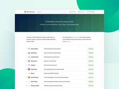WordPress Themes Shops Page clean gradient green table themes ui website white wordpress wptl