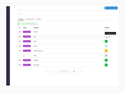 Botfront NLU Activity Incoming Page accurate ai artificial intelligence bot botfront chatbot conversation dashboard desktop entity intent intuitive nlu open source open source rasa table utterance validate web app