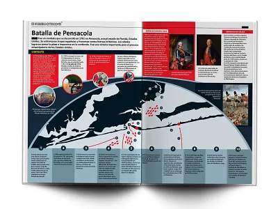 Educational Infographic - Battle of Pensacola design editorial design editorial layout educational graphic design graphicdesign history infographics map design vector vector illustration vectorart