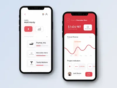 Revenue Graph 📈 app app concept clean color colorful concept dashboard design design app graph illustration inspiration iphone mobile revenue style today ui ui design work